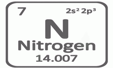 Nitrogen N2